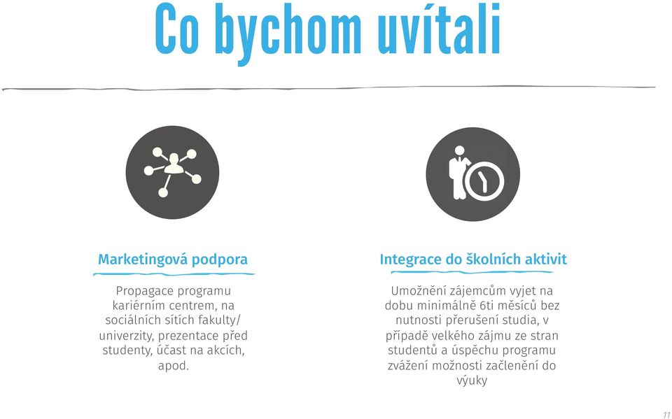 Integrace do školních aktivit Umožnění zájemcům vyjet na dobu minimálně 6ti měsíců bez nutnosti