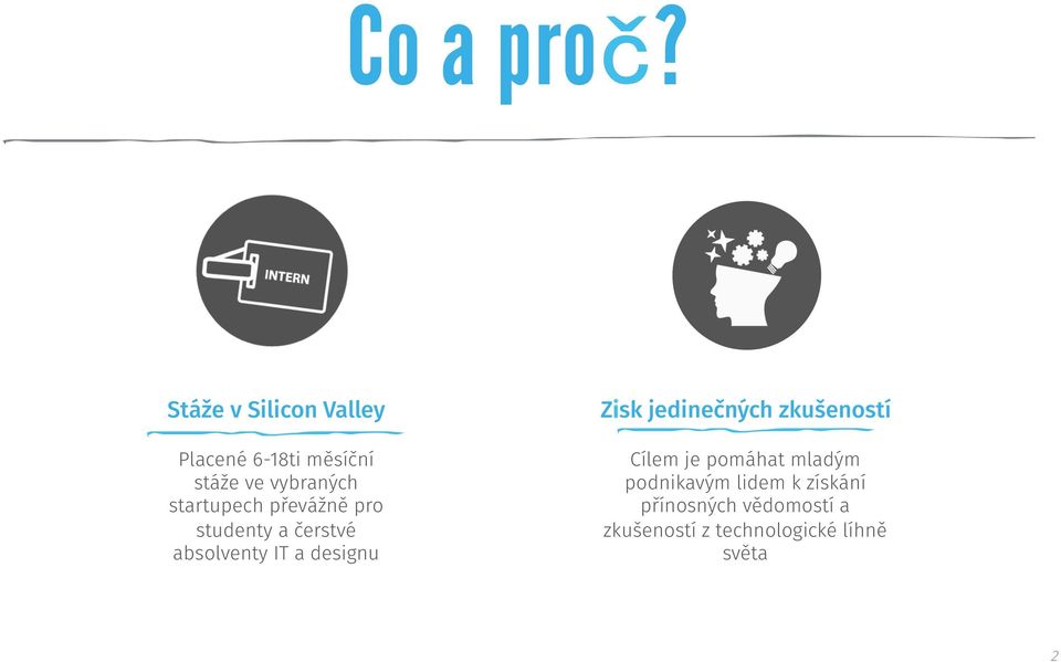 startupech převážně pro studenty a čerstvé absolventy IT a designu Zisk
