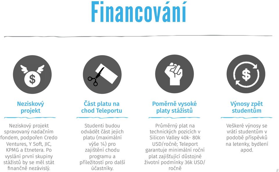 Studenti budou odvádět část jejich platu (maximální výše ¼) pro zajištění chodu programu a příležitostí pro další účastníky.