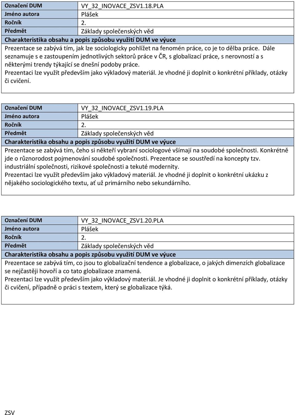 PLA Prezentace se zabývá tím, čeho si někteří vybraní sociologové všímají na soudobé společnosti. Konkrétně jde o různorodost pojmenování soudobé společnosti. Prezentace se soustředí na koncepty tzv.
