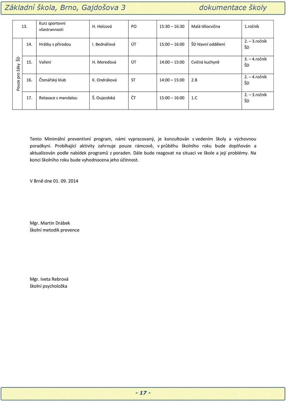 Oujezdská ČT 15:00 16:00 1.C 3. 4.ročník ŠD 2. 4.ročník ŠD 2. 3.ročník ŠD Tento Minimální preventivní program, námi vypracovaný, je konzultován s vedením školy a výchovnou poradkyní.