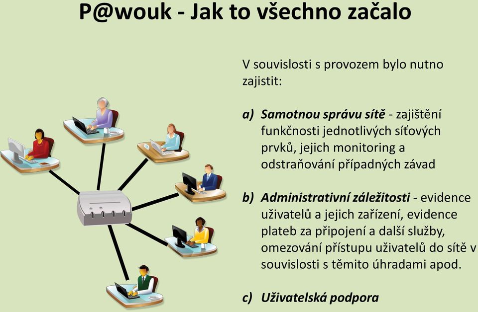 Administrativní záležitosti - evidence uživatelů a jejich zařízení, evidence plateb za připojení a