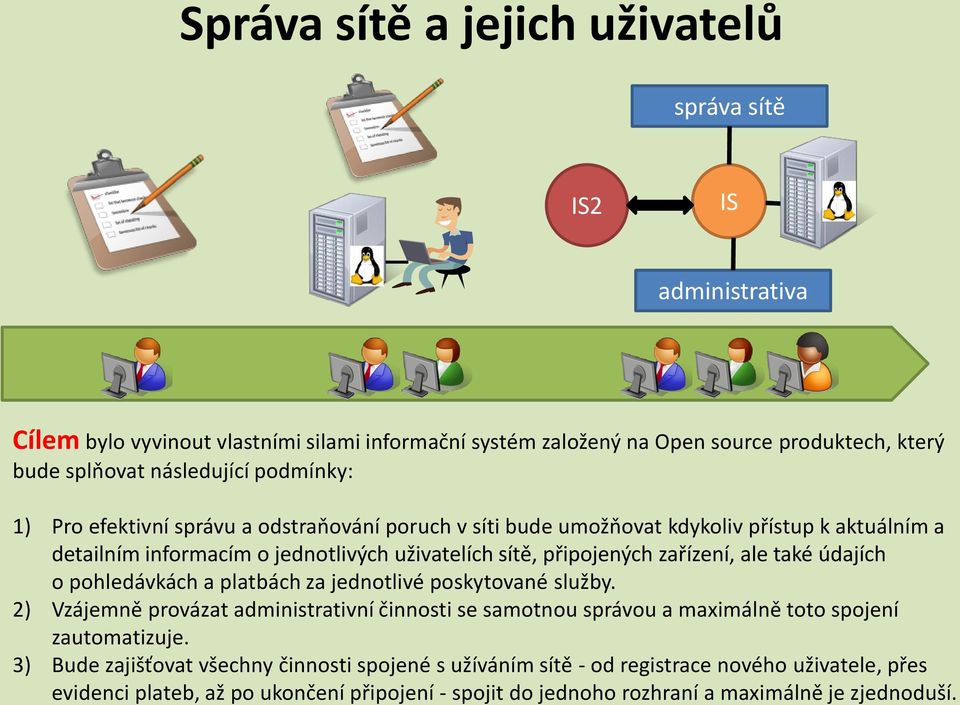 ale také údajích o pohledávkách a platbách za jednotlivé poskytované služby. 2) Vzájemně provázat administrativní činnosti se samotnou správou a maximálně toto spojení zautomatizuje.