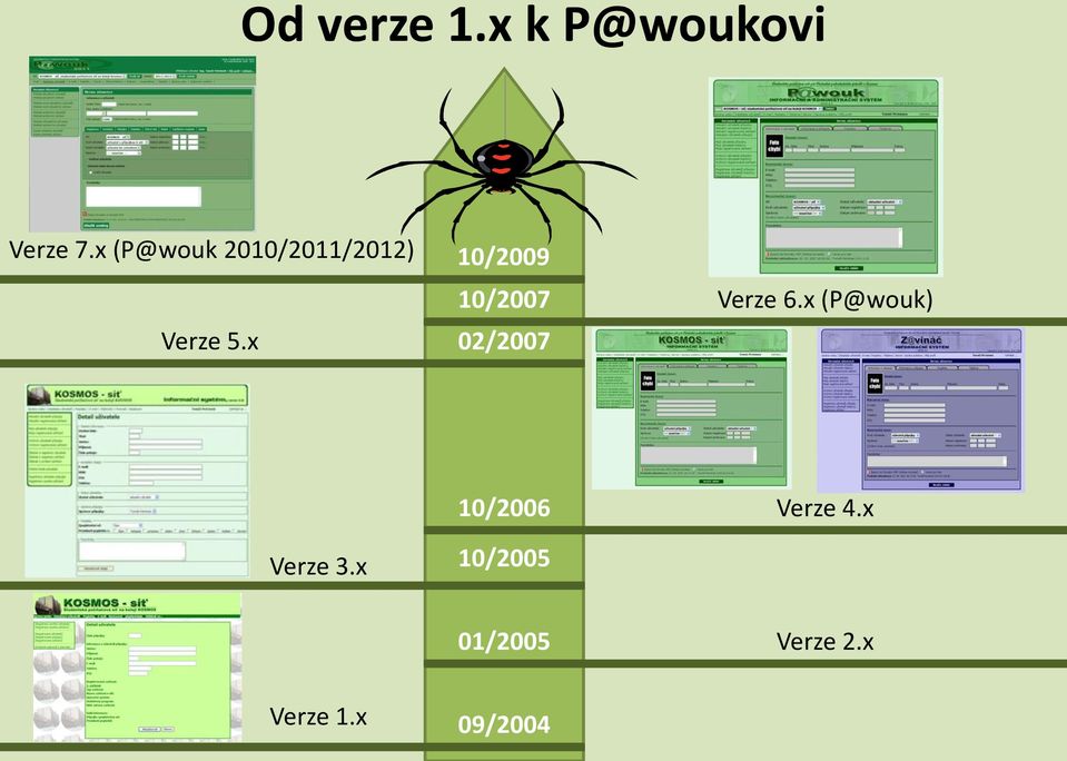 x 10/2009 10/2007 02/2007 Verze 6.