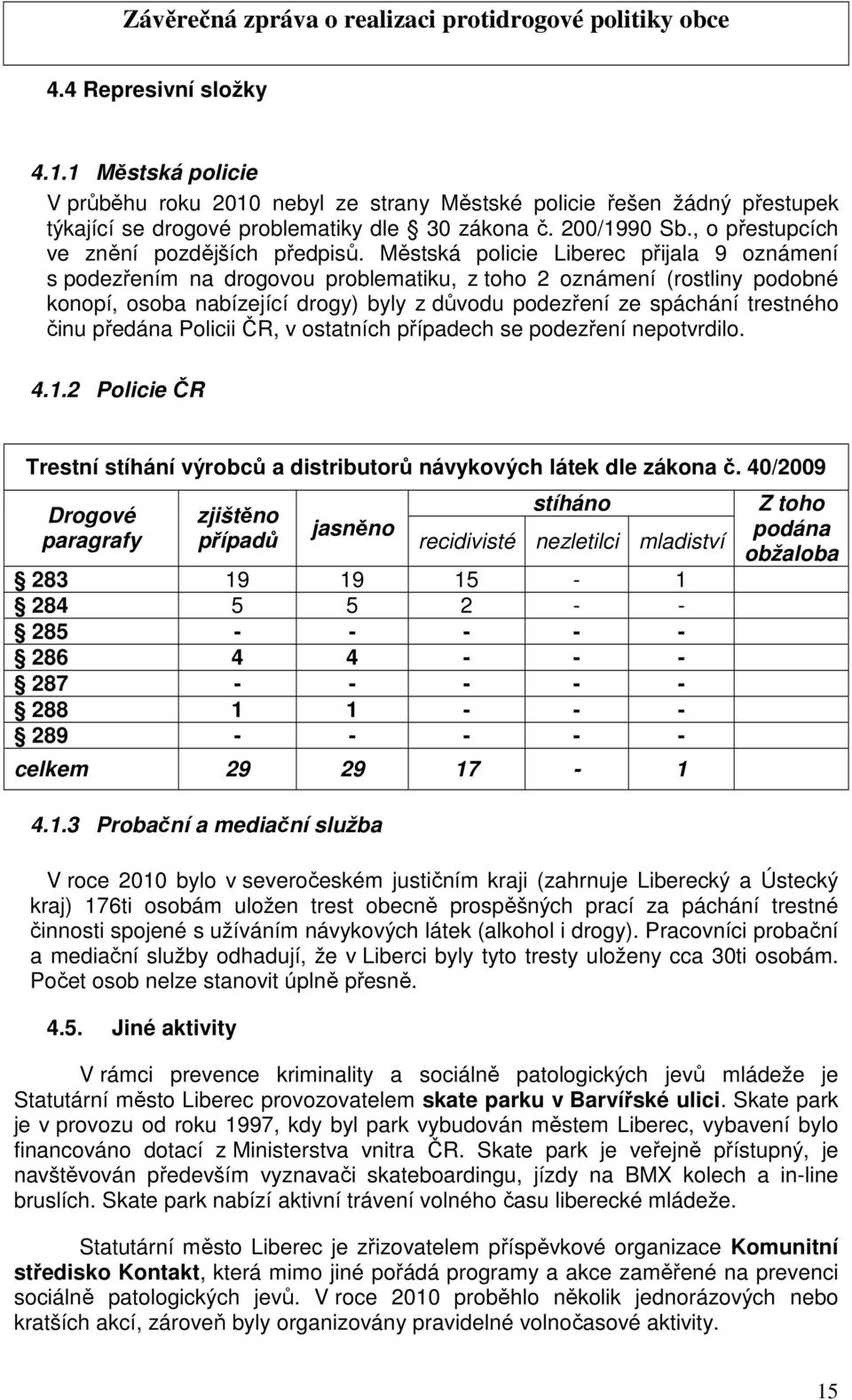 Městská policie Liberec přijala 9 oznámení s podezřením na drogovou problematiku, z toho 2 oznámení (rostliny podobné konopí, osoba nabízející drogy) byly z důvodu podezření ze spáchání trestného