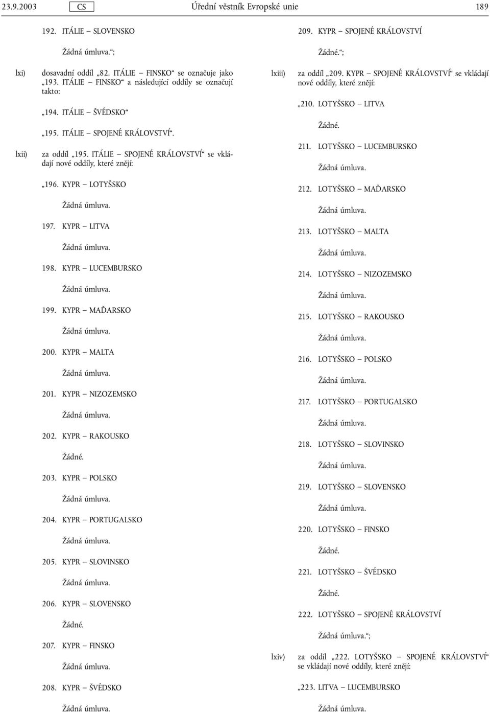 ITÁLIE SPOJENÉ KRÁLOVSTVÍ se vkládají nové oddíly, které znějí: 211. LOTYŠSKO LUCEMBURSKO 196. KYPR LOTYŠSKO 212. LOTYŠSKO MAĎARSKO 197. KYPR LITVA 198. KYPR LUCEMBURSKO 199. KYPR MAĎARSKO 200.