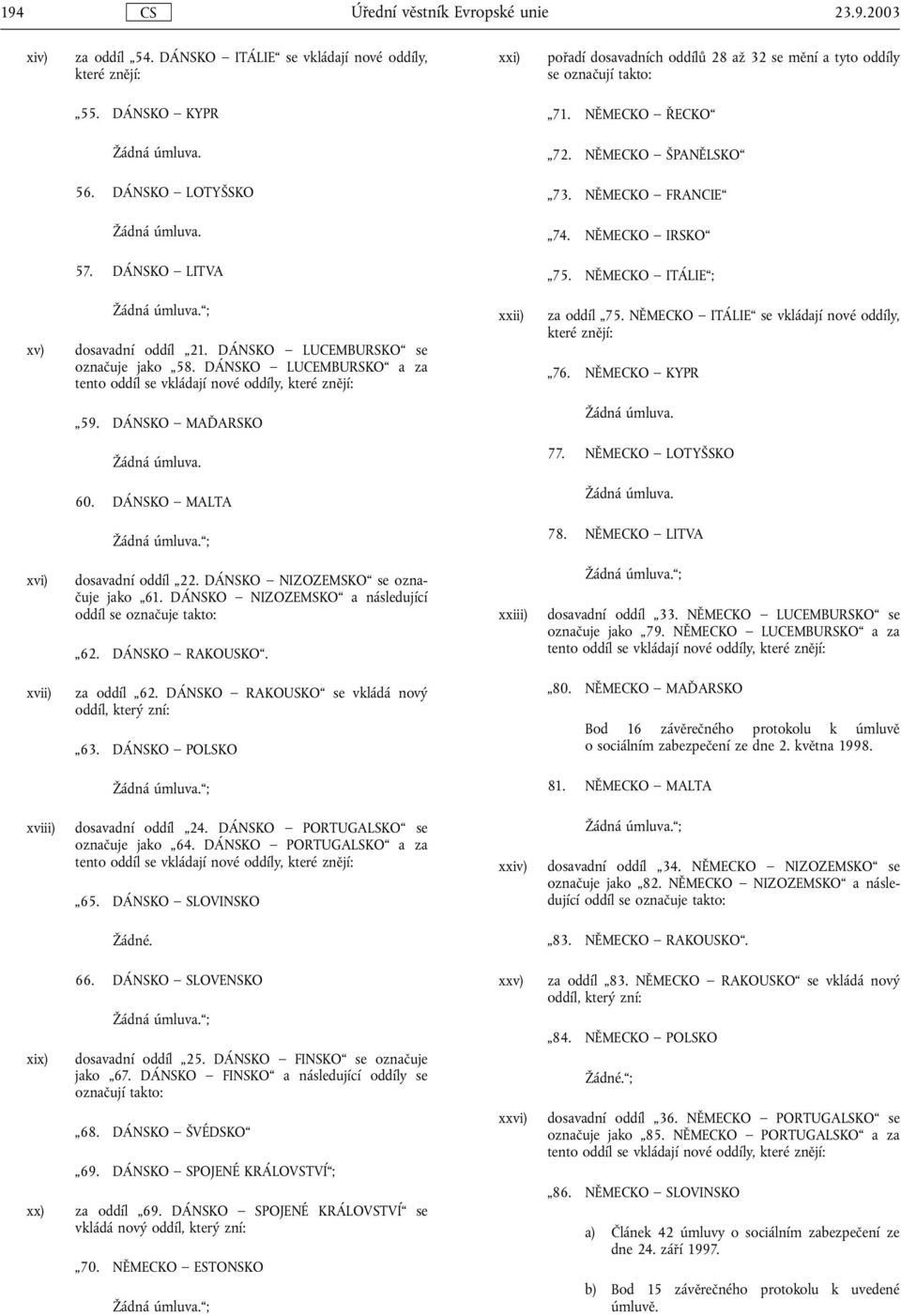 DÁNSKO LUCEMBURSKO a za tento oddíl se vkládají nové oddíly, které znějí: 59. DÁNSKO MAĎARSKO 60. DÁNSKO MALTA ; xxii) za oddíl 75. NĚMECKO ITÁLIE se vkládají nové oddíly, které znějí: 76.