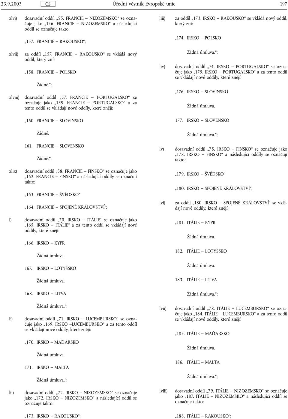 FRANCIE POLSKO ; xlviii) dosavadní oddíl 57. FRANCIE PORTUGALSKO se označuje jako 159. FRANCIE PORTUGALSKO a za tento oddíl se vkládají nové oddíly, které znějí: 160.