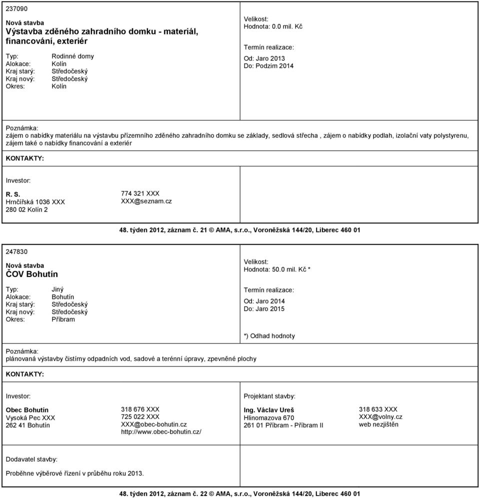 financování a exteriér R. S. Hrnčířská 1036 XXX 280 02 Kolín 2 774 321 XXX XXX@seznam.cz 48. týden 2012, záznam č. 21 AMA, s.r.o., Voroněžská 144/20, Liberec 460 01 247830 ČOV Bohutín Hodnota: 50.