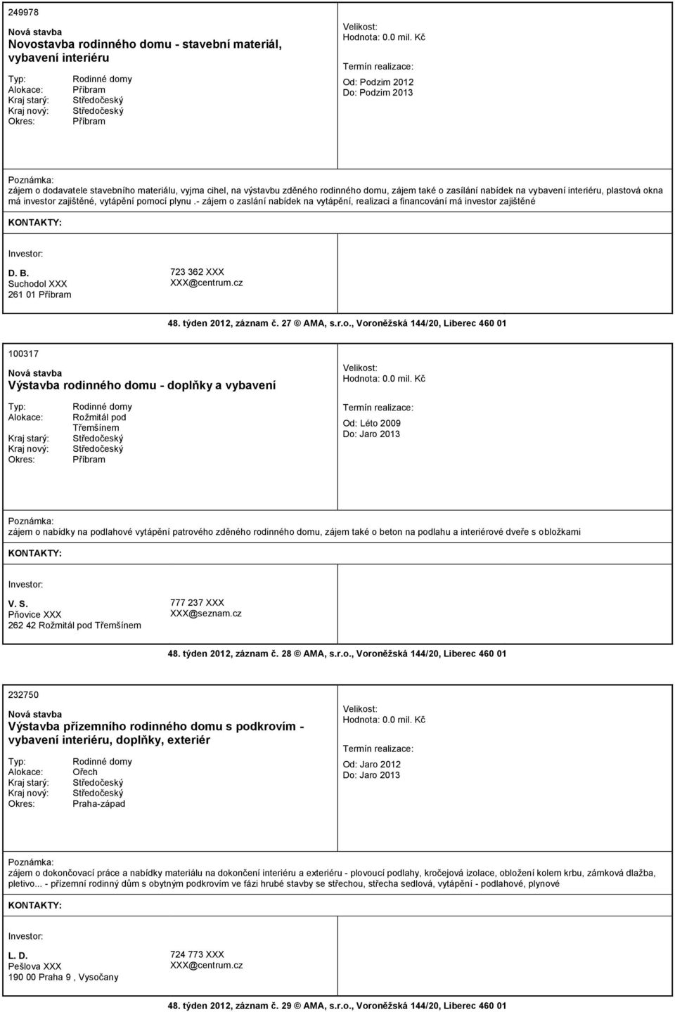 investor zajištěné, vytápění pomocí plynu.- zájem o zaslání nabídek na vytápění, realizaci a financování má investor zajištěné D. B. Suchodol XXX 261 01 723 362 XXX XXX@centrum.cz 48.