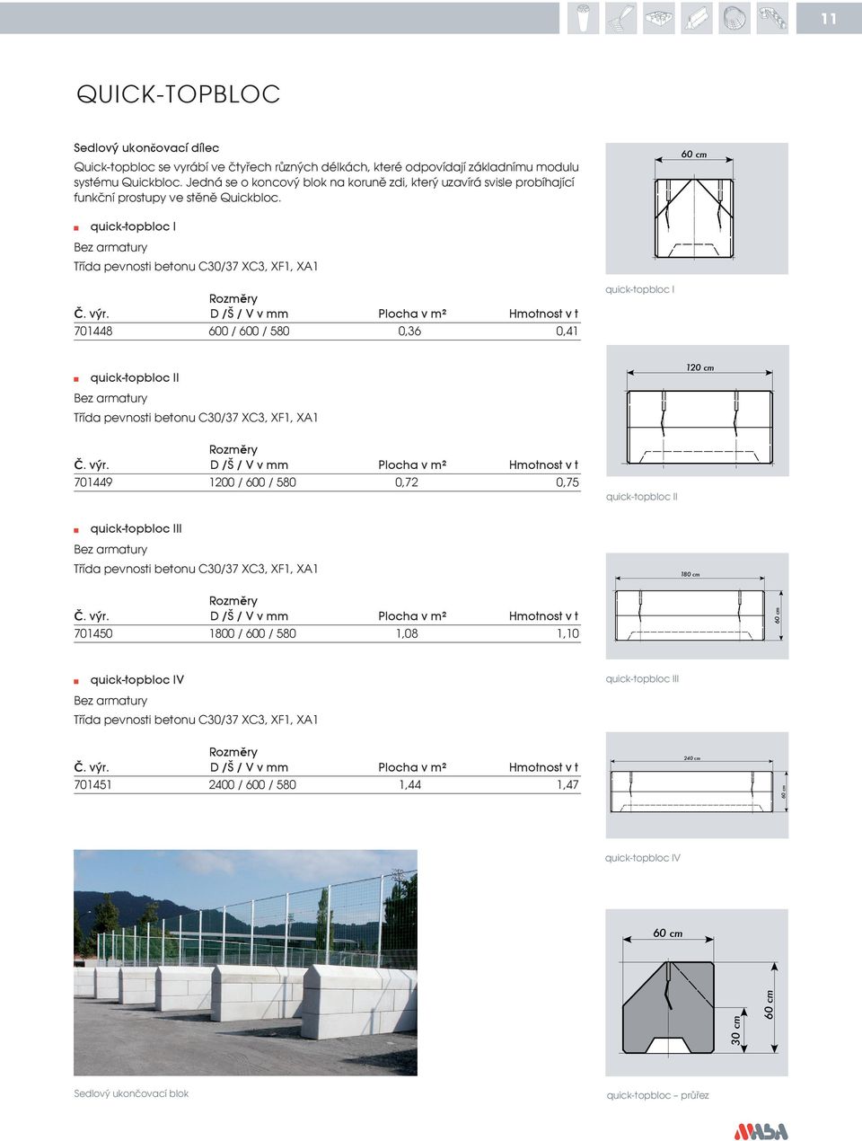 0,4 to quicktopbloc 60 I cm Artikel-Nr. 20.060 Gew. 0,4 to quick-topbloc I Bez armatury 701448 600 / 600 / 580 0,36 0,41 quick-topbloc quicktopbloc I II Artikel-Nr. 20.120 quicktopbloc I Gew.