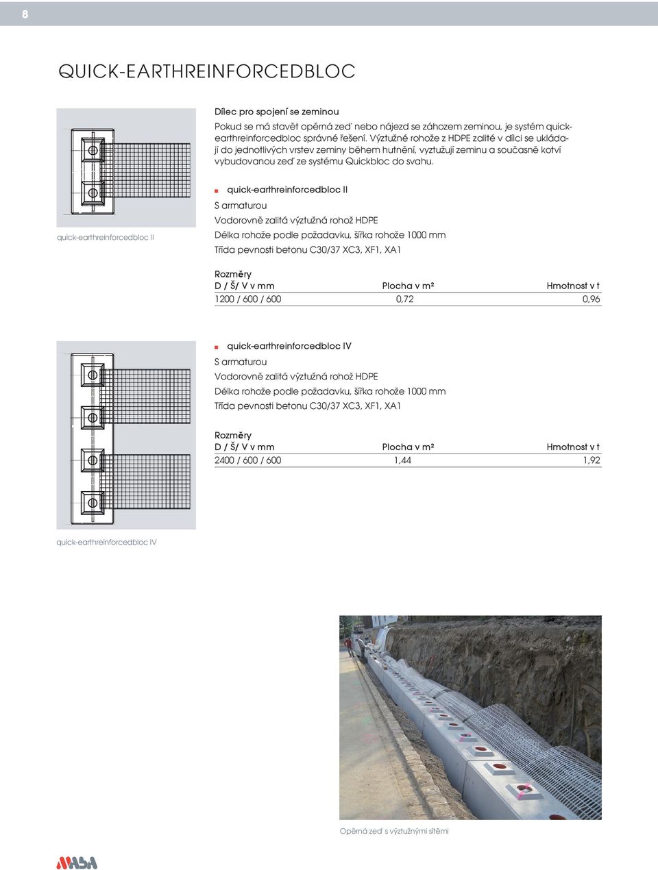 quick-earthreinforcedbloc II quick-earthreinforcedbloc II S armaturou Vodorovně zalitá výztužná rohož HDPE Délka rohože podle požadavku, šířka rohože 1000 mm D / Š/ V v mm Plocha v m² Hmotnost v t