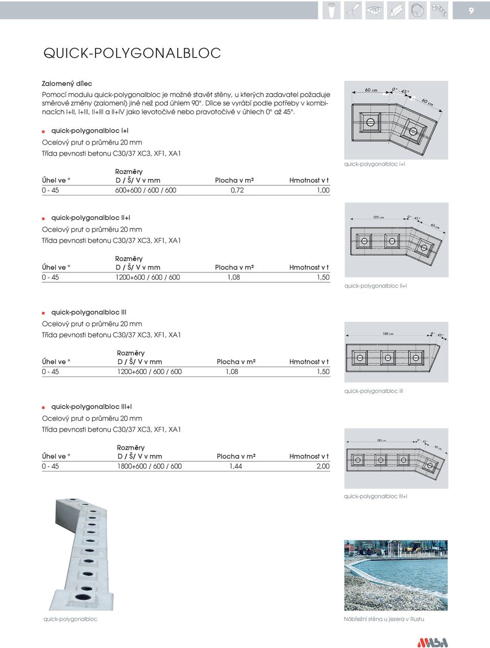 quick-polygonalbloc I+I Ocelový prut o průměru 20 mm Úhel ve D / Š/ V v mm Plocha v m² Hmotnost v t 0-45 600+600 / 600 / 600 0,72 1,00 quick-polygonalbloc I+I quick-polygonalbloc II+I Ocelový prut o