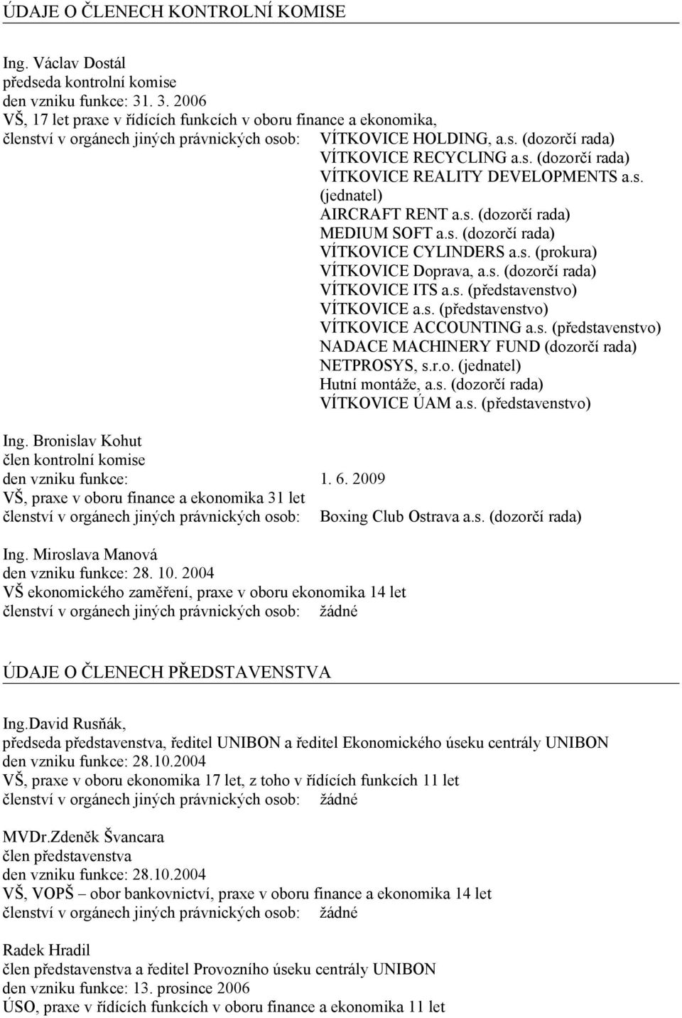 s. (jednatel) AIRCRAFT RENT a.s. (dozorčí rada) MEDIUM SOFT a.s. (dozorčí rada) VÍTKOVICE CYLINDERS a.s. (prokura) VÍTKOVICE Doprava, a.s. (dozorčí rada) VÍTKOVICE ITS a.s. (představenstvo) VÍTKOVICE a.