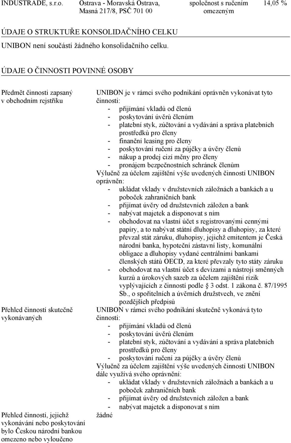 omezeno nebo vyloučeno UNIBON je v rámci svého podnikání oprávněn vykonávat tyto činnosti: - přijímání vkladů od členů - poskytování úvěrů členům - platební styk, zúčtování a vydávání a správa