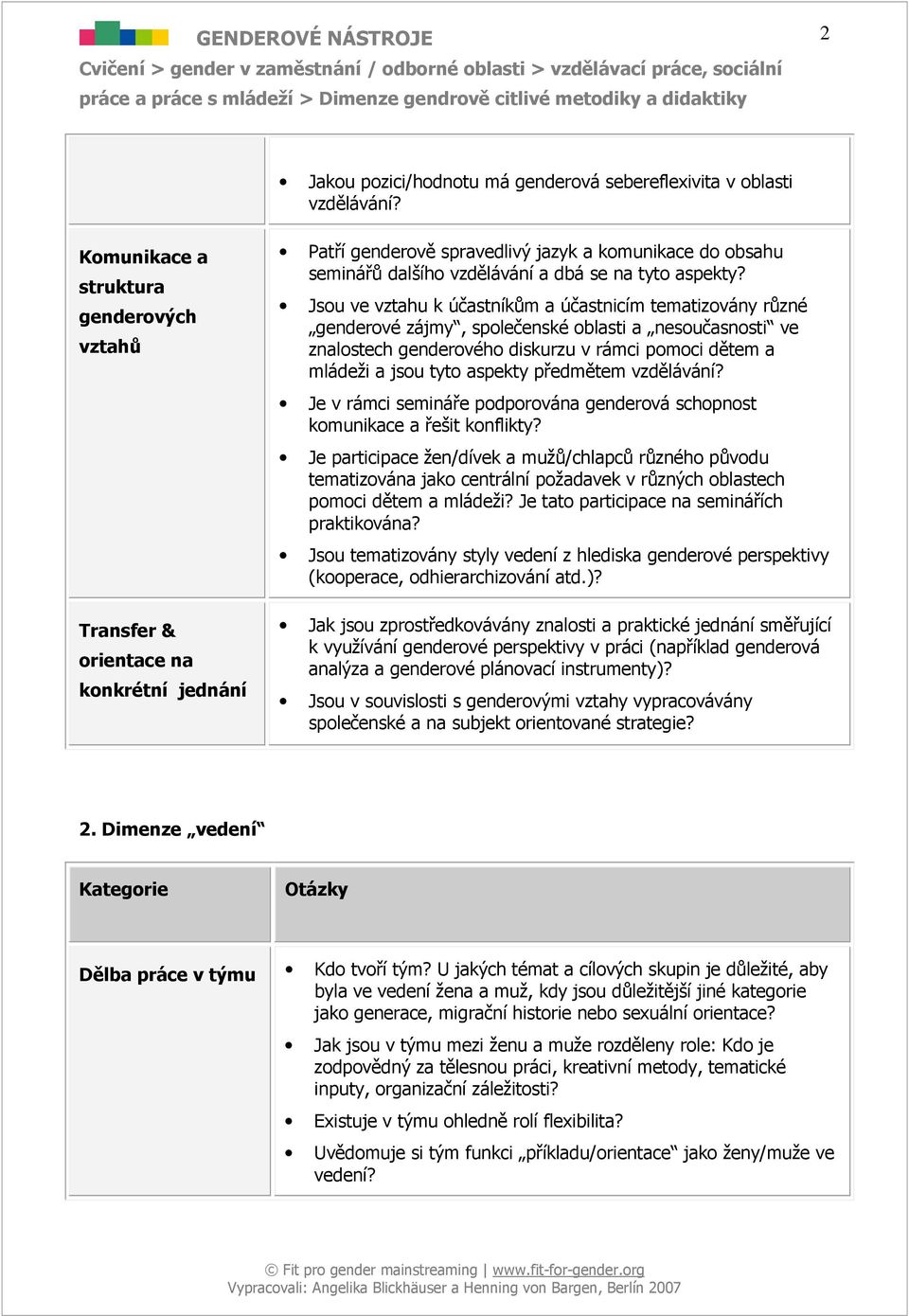 Jsou ve vztahu k účastníkům a účastnicím tematizovány různé genderové zájmy, společenské oblasti a nesoučasnosti ve znalostech genderového diskurzu v rámci pomoci dětem a mládeži a jsou tyto aspekty