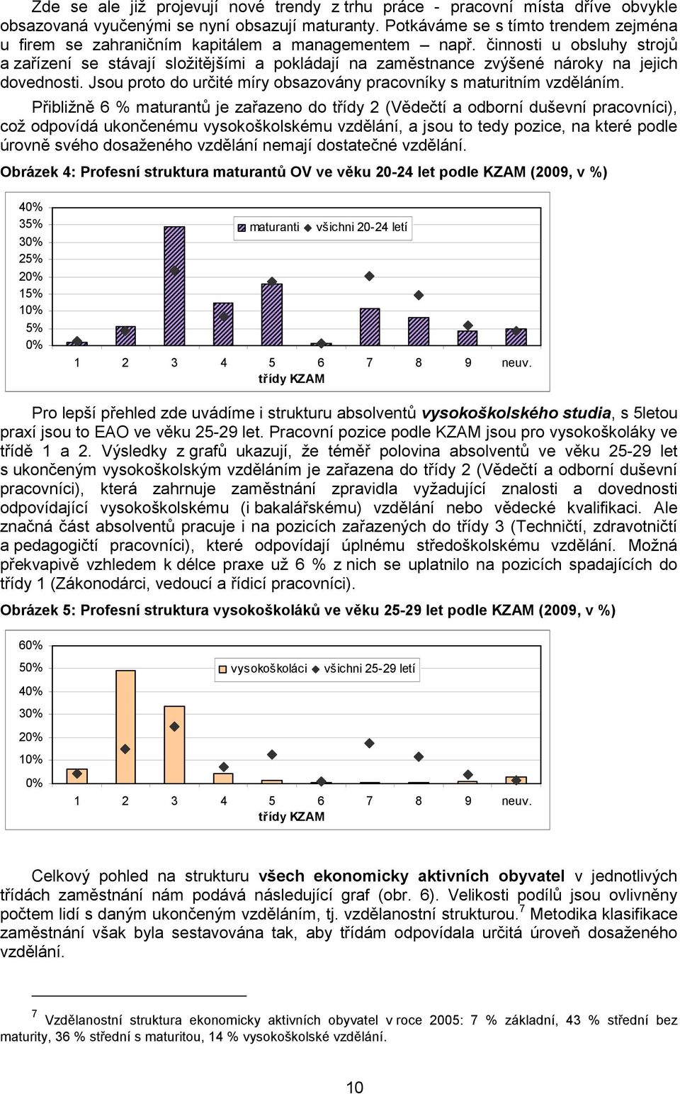 činnosti u obsluhy strojů a zařízení se stávají složitějšími a pokládají na zaměstnance zvýšené nároky na jejich dovednosti. Jsou proto do určité míry obsazovány pracovníky s maturitním vzděláním.