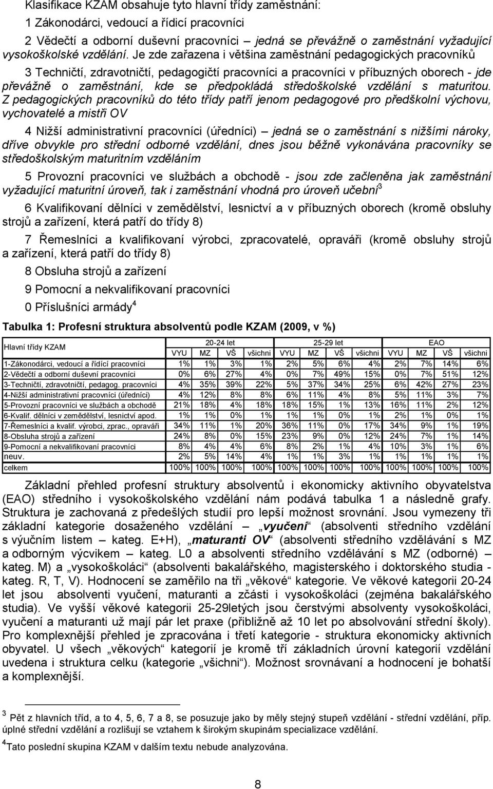 Je zde zařazena i většina zaměstnání pedagogických pracovníků 3 Techničtí, zdravotničtí, pedagogičtí pracovníci a pracovníci v příbuzných oborech - jde převážně o zaměstnání, kde se předpokládá