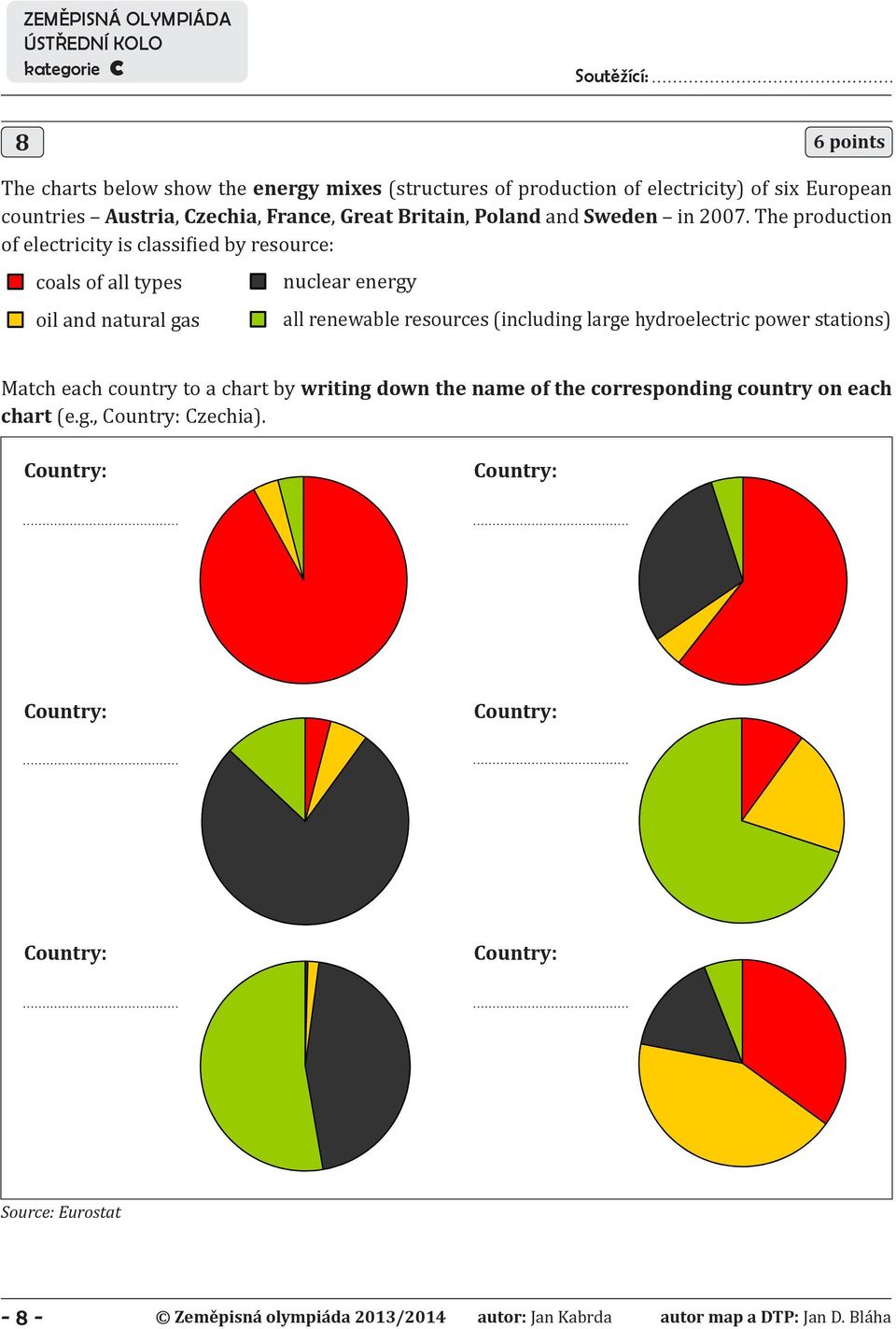 power stations) Match nuclear each Country: country Country: energyto a chart by writing down the name Country: of the Country: corresponding country on each chart (e.g., Poland Country: Poland Czechia).