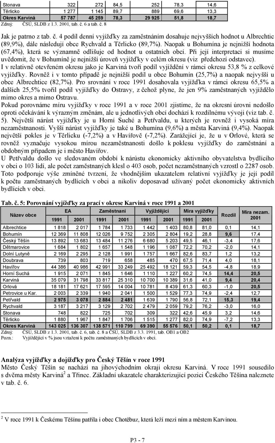 Naopak u ohumína je nejnižší hodnota (67,4%), která se významně odlišuje od hodnot u ostatních obcí.