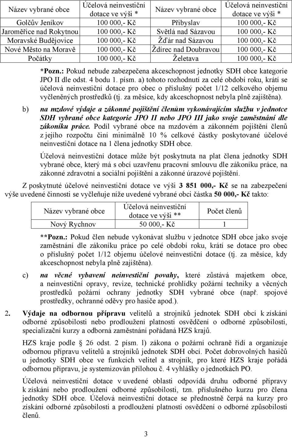 000,- Kč *Pozn.: Pokud nebude zabezpečena akceschopnost jednotky SDH obce kategorie JPO II dle odst. 4 bodu 1. písm.