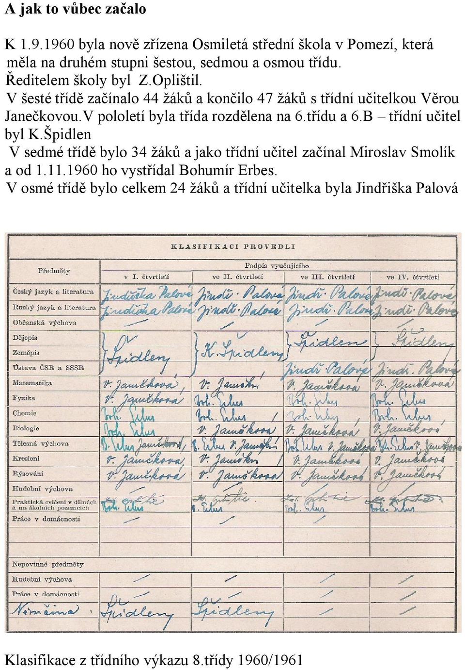 V pololetí byla třída rozdělena na 6.třídu a 6.B třídní učitel byl K.