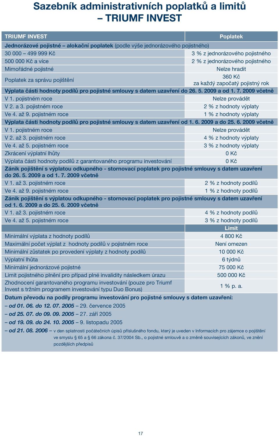 2009 včetně V 1. pojistném roce Nelze provádět V 2. a 3. pojistném roce 2 % z hodnoty výplaty Ve 4. až 9.
