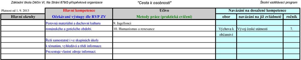 Jagellonci románského a gotického období. 10.