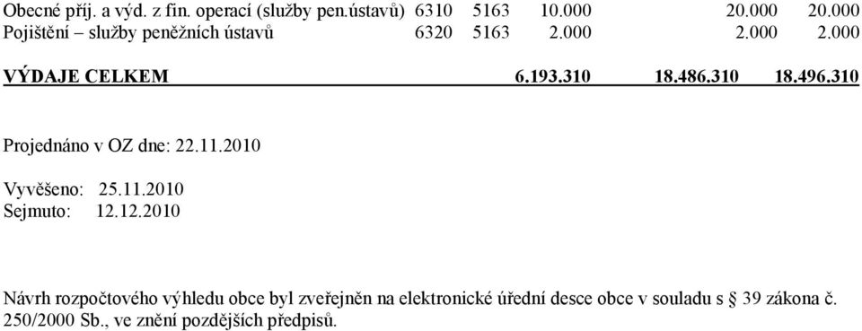 310 18.496.310 Projednáno v OZ dne: 22.11.2010 Vyvěšeno: 25.11.2010 Sejmuto: 12.