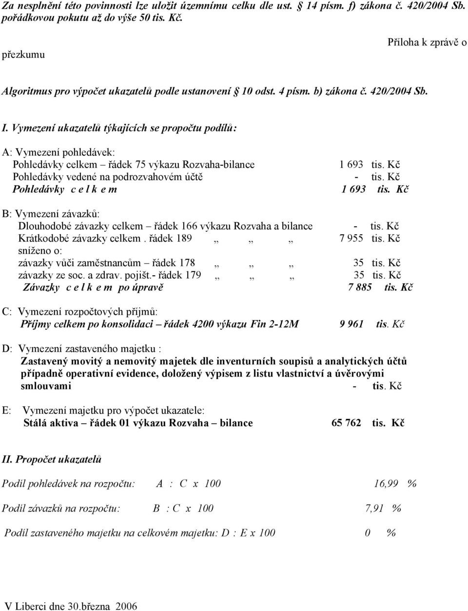 Vymezení ukazatelů týkajících se propočtu podílů: A: Vymezení pohledávek: Pohledávky celkem řádek 75 výkazu Rozvaha-bilance 1 693 tis. Kč Pohledávky vedené na podrozvahovém účtě - tis.