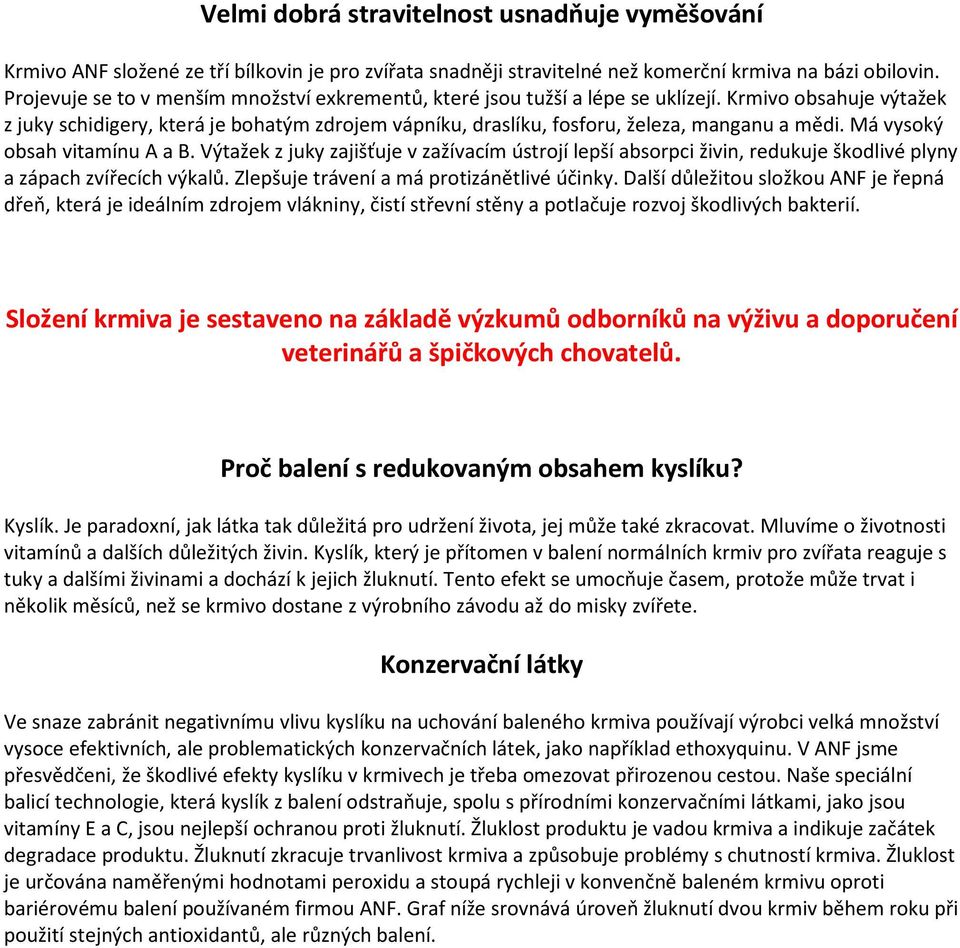 Krmivo obsahuje výtažek z juky schidigery, která je bohatým zdrojem vápníku, draslíku, fosforu, železa, manganu a mědi. Má vysoký obsah vitamínu A a B.