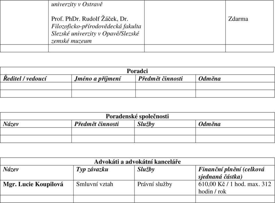 Název Předmět činnosti Služby Odměna Advokáti a advokátní kanceláře Název Typ závazku
