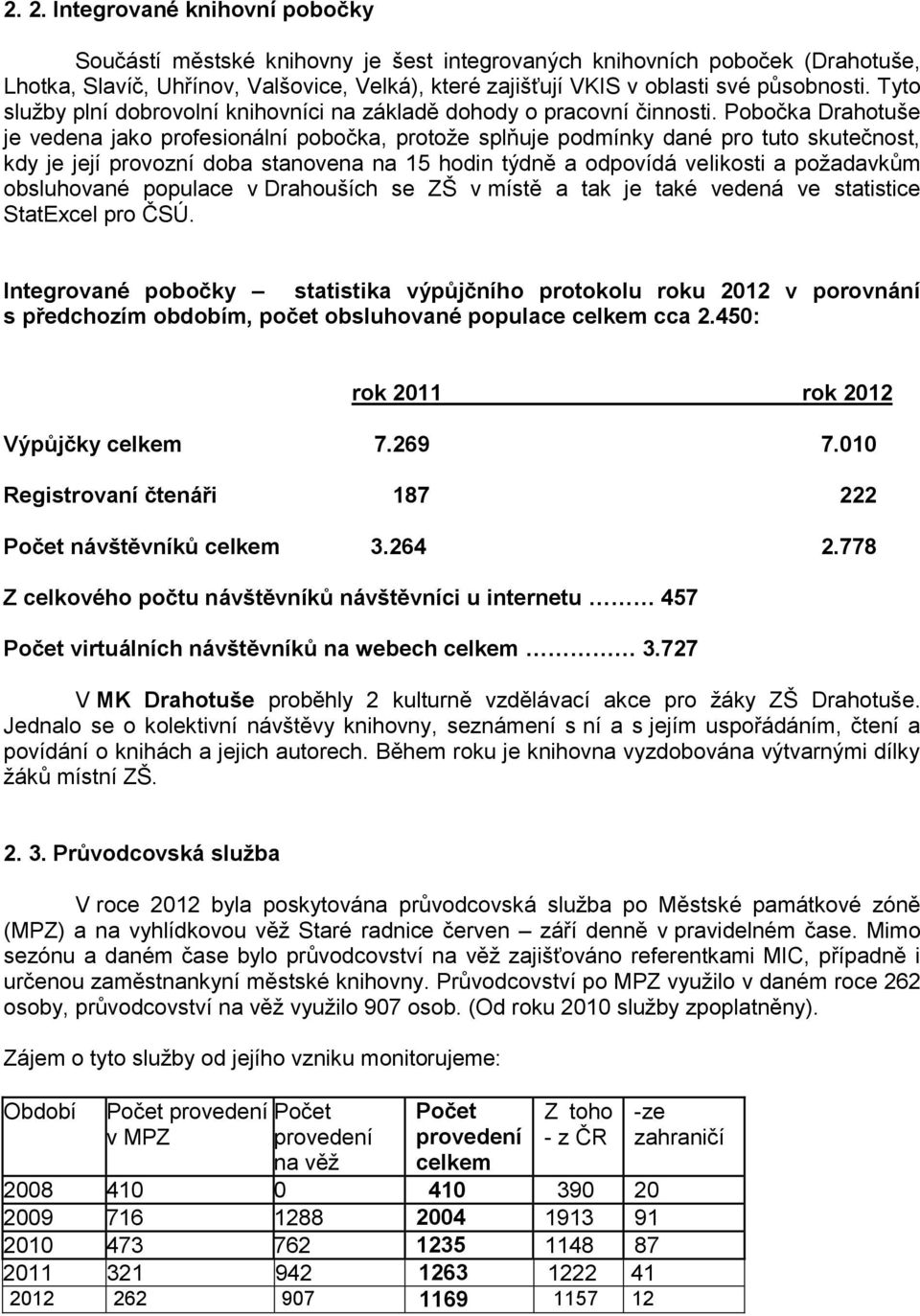 Pobočka Drahotuše je vedena jako profesionální pobočka, protože splňuje podmínky dané pro tuto skutečnost, kdy je její provozní doba stanovena na 15 hodin týdně a odpovídá velikosti a požadavkům