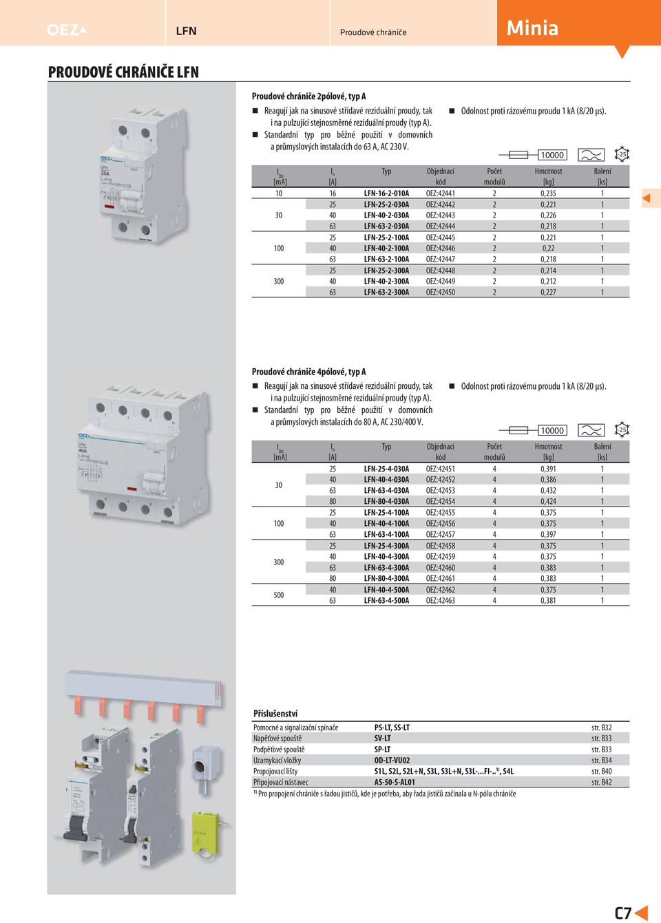 10000-25 10 16 LFN-16-2-010A OEZ:21 2 0,235 1 25 LFN-25-2-030A OEZ:22 2 0,221 1 30 0 LFN-0-2-030A OEZ:23 2 0,226 1 63 LFN-63-2-030A OEZ:2 2 0,218 1 25 LFN-25-2-100A OEZ:25 2 0,221 1 100 0