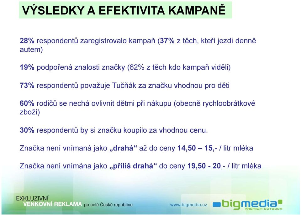 nechá ovlivnit dětmi při nákupu (obecně rychloobrátkové zboží) 30% respondentů by si značku koupilo za vhodnou cenu.