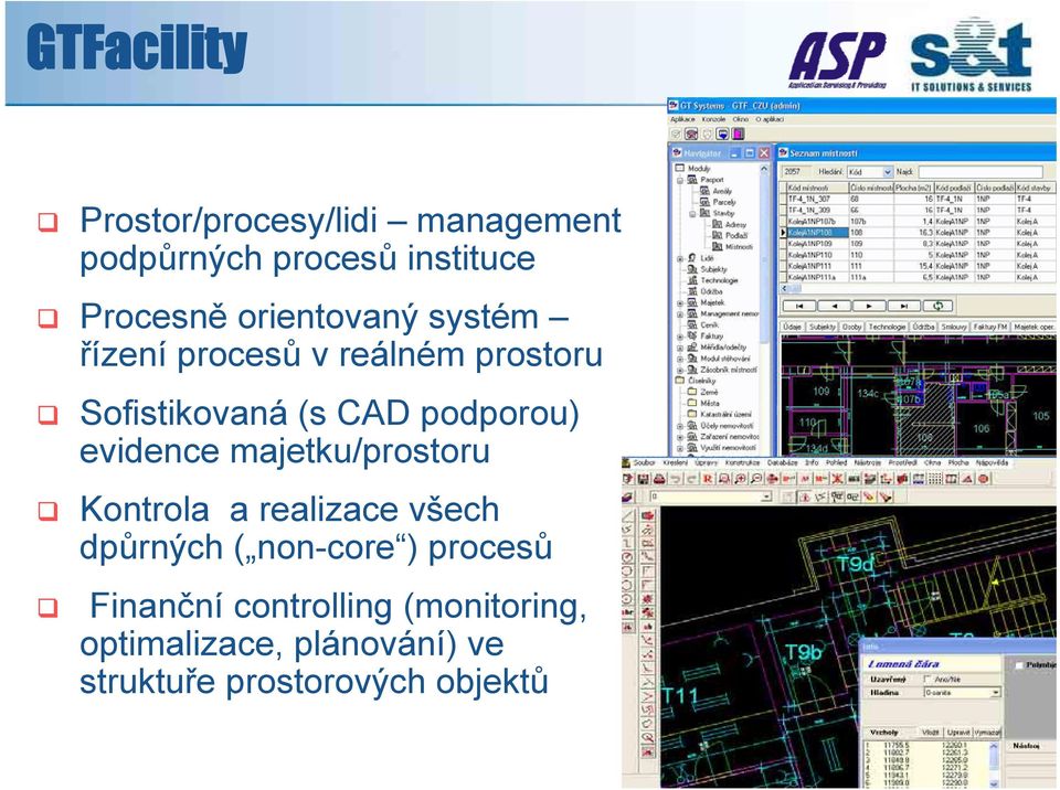 evidence majetku/prostoru Kontrola a realizace všech dpůrných ( non-core ) procesů