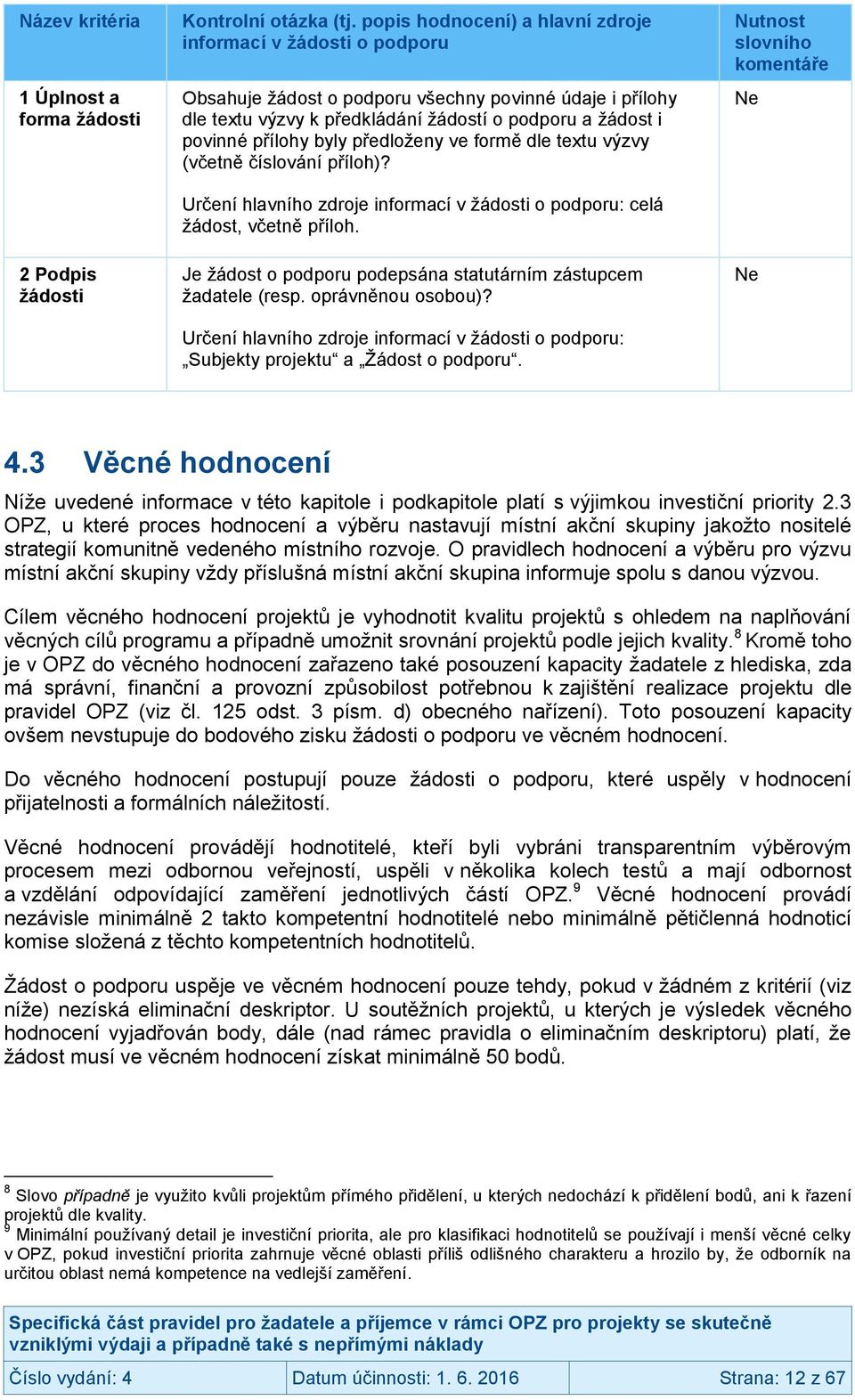 byly předloženy ve formě dle textu výzvy (včetně číslování příloh)? Určení hlavního zdroje informací v žádosti o podporu: celá žádost, včetně příloh.