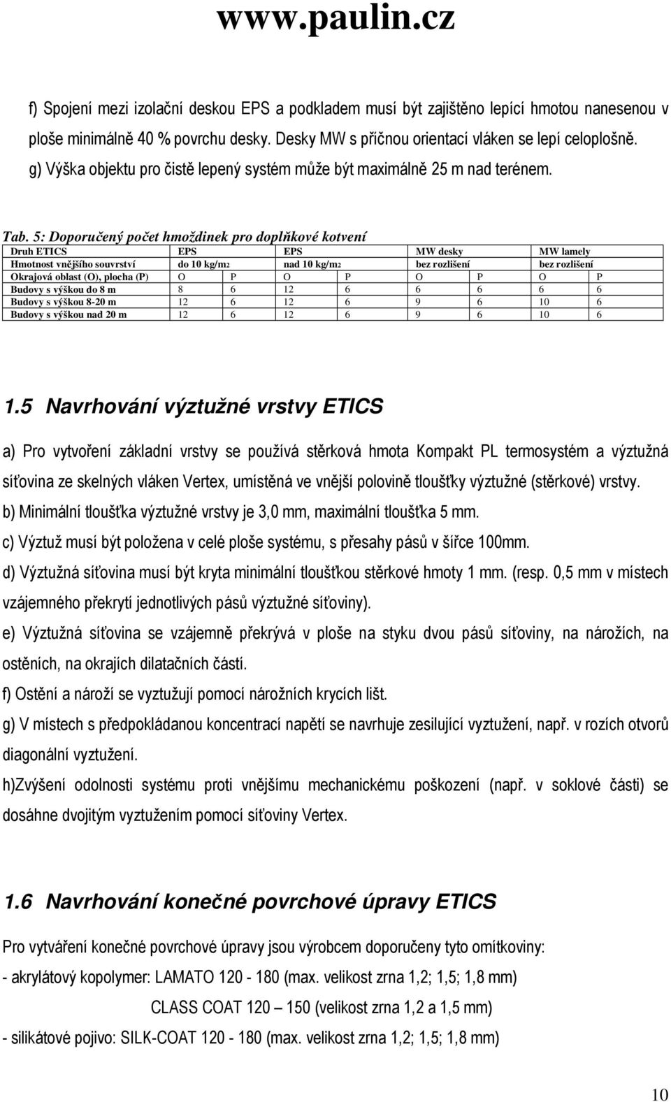 5: Doporučený počet hmoždinek pro doplňkové kotvení Druh ETICS EPS EPS MW desky MW lamely Hmotnost vnějšího souvrství do 10 kg/m2 nad 10 kg/m2 bez rozlišení bez rozlišení Okrajová oblast (O), plocha