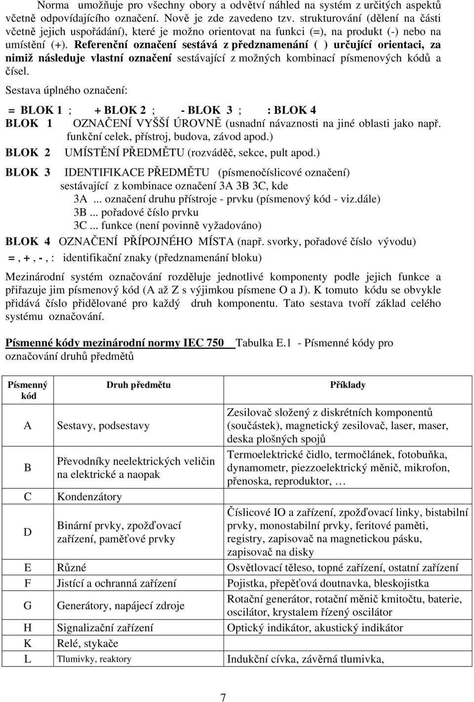Referenční označení sestává z předznamenání ( ) určující orientaci, za nimiž následuje vlastní označení sestávající z možných kombinací písmenových kódů a čísel.