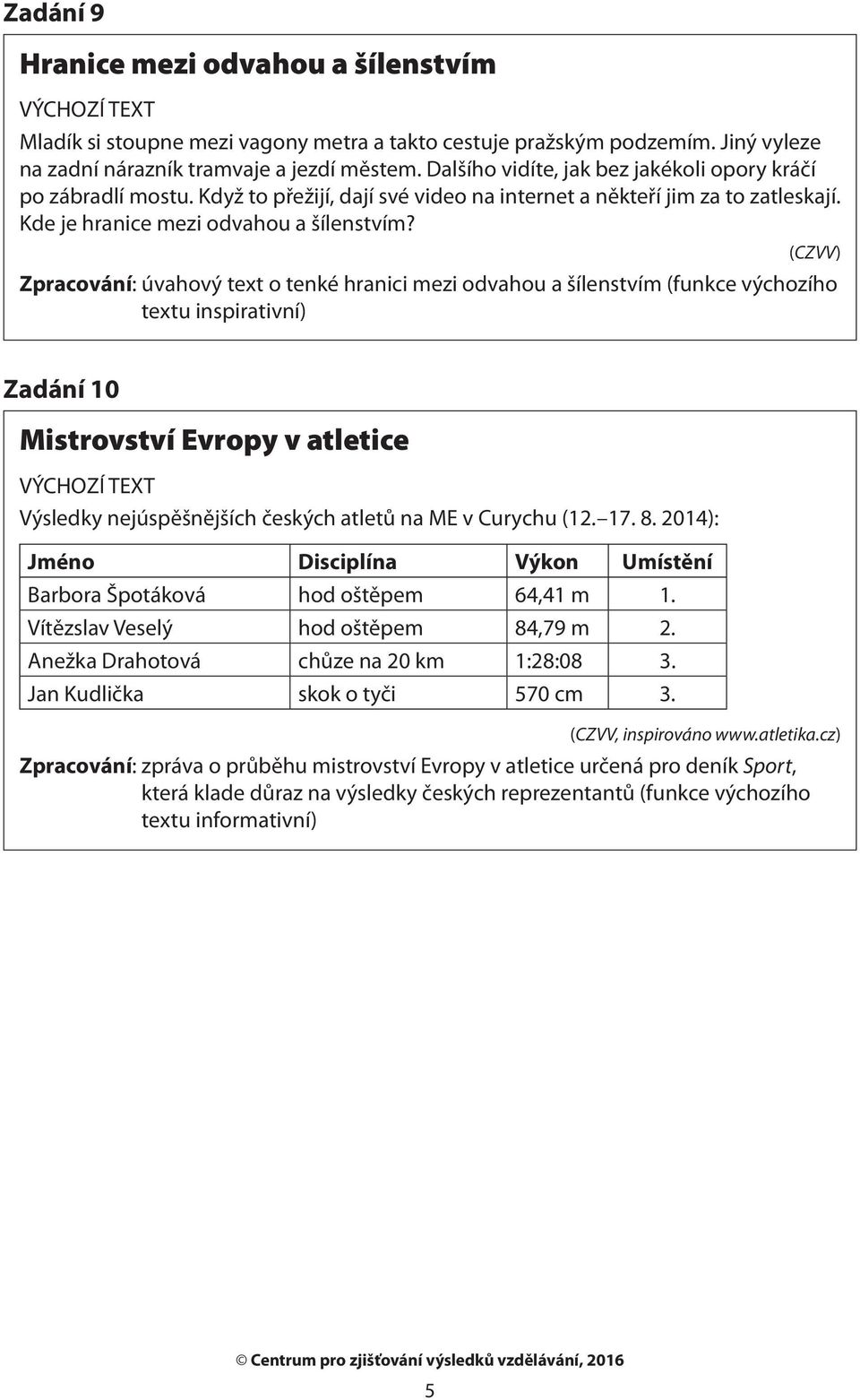 (CZVV) Zpracování: úvahový text o tenké hranici mezi odvahou a šílenstvím (funkce výchozího textu inspirativní) Zadání 10 Mistrovství Evropy v atletice Výsledky nejúspěšnějších českých atletů na ME v