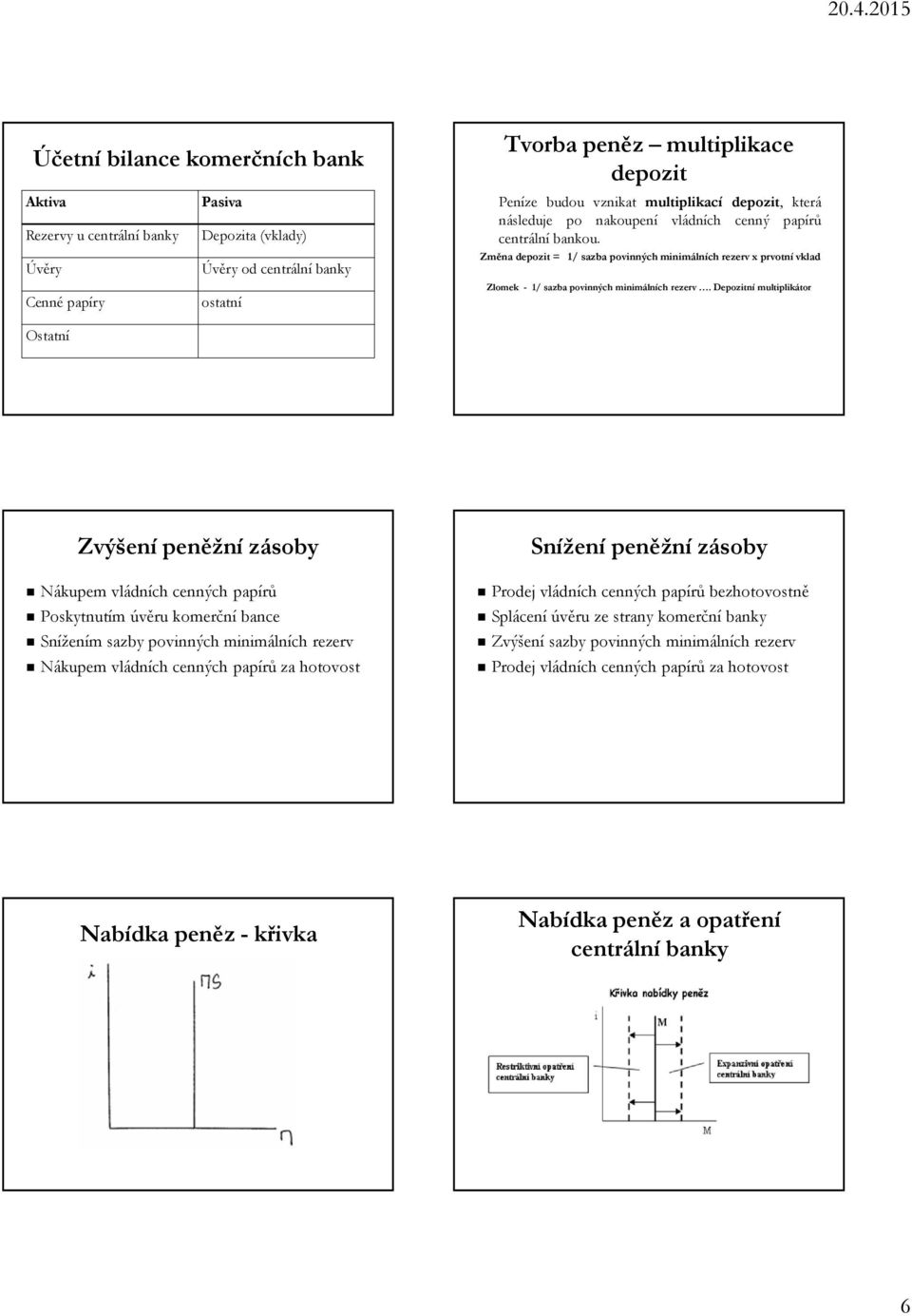 Změna depozit = 1/ sazba povinných minimálních rezerv x prvotní vklad Zlomek - 1/ sazba povinných minimálních rezerv.