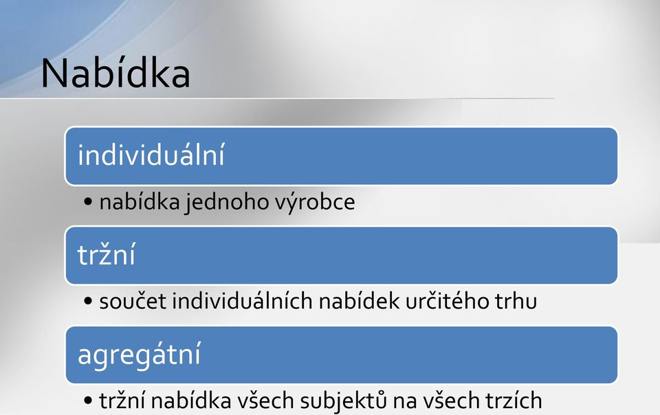 nabídek určitého trhu agregátní tržní