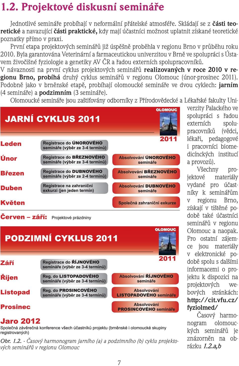 První etapa projektových seminářů již úspěšně proběhla v regionu Brno v průběhu roku 2010.