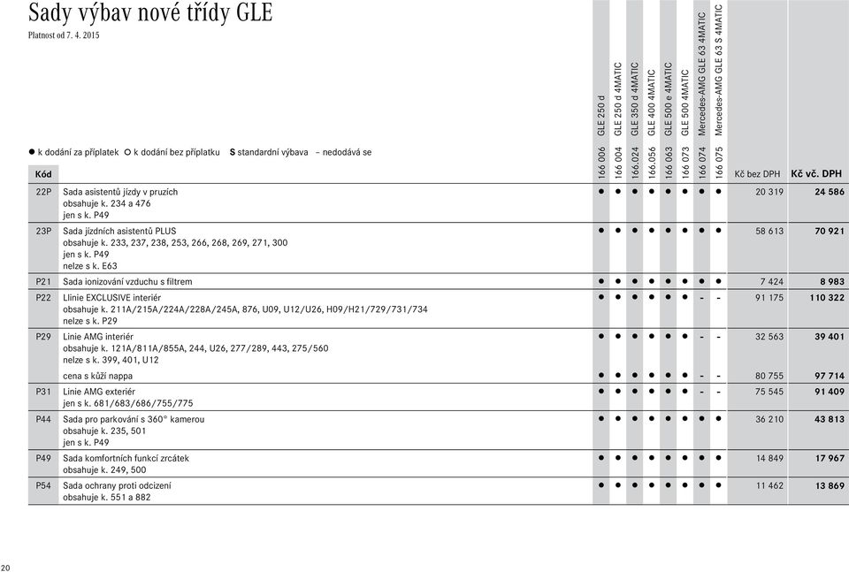 211A/215A/224A/228A/245A, 876, U09, U12/U26, H09/H21/729/731/734 nelze s k. P29 P29 Linie AMG interiér - - 32 563 39Ê401 obsahuje k. 121A/811A/855A, 244, U26, 277/289, 443, 275/560 nelze s k.