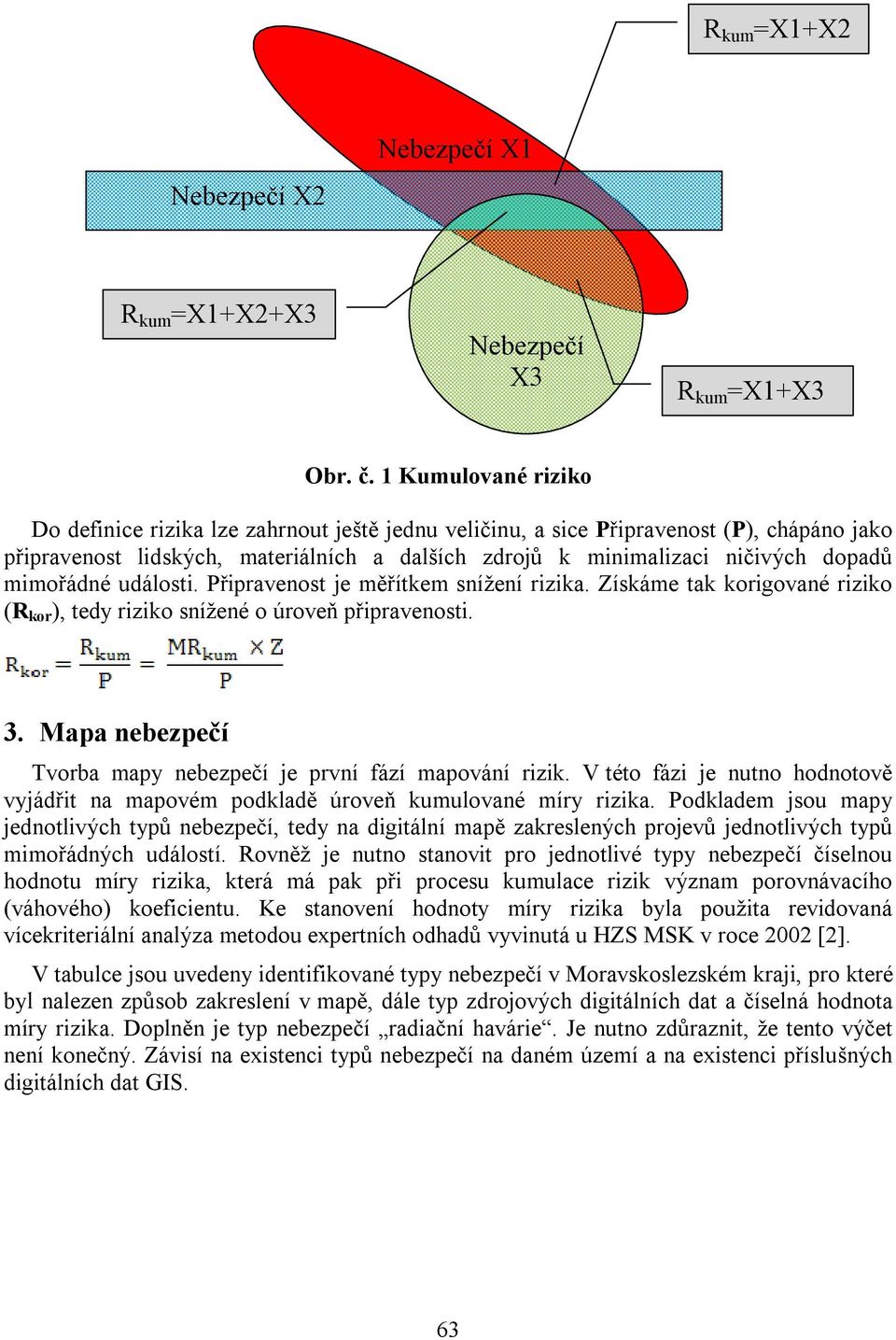 mimořádné události. Připravenost je měřítkem snížení rizika. Získáme tak korigované riziko (R kor ), tedy riziko snížené o úroveň připravenosti. 3.
