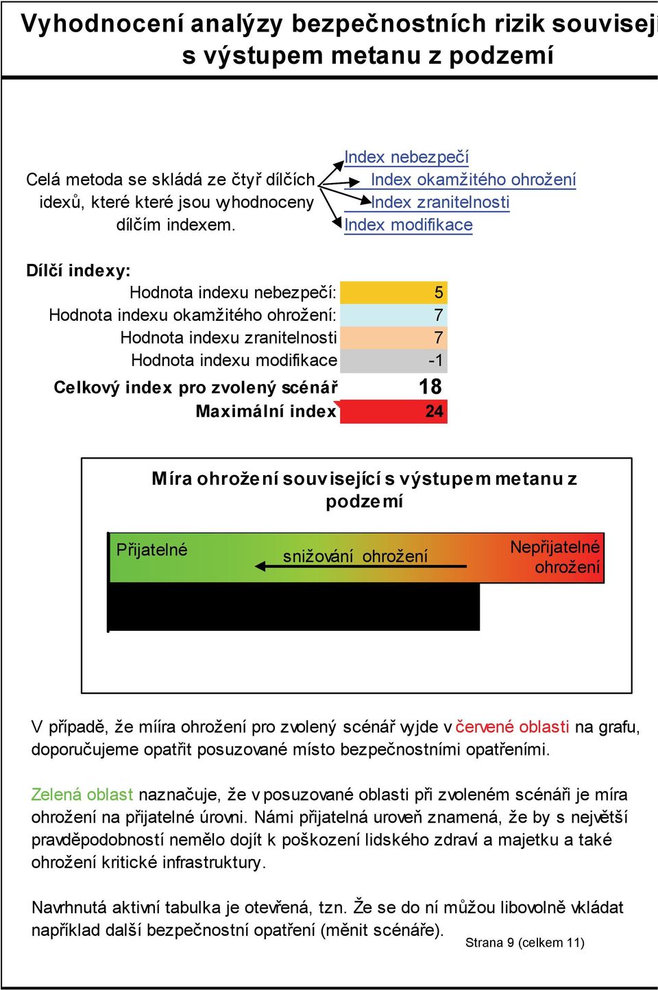 Index okamžitého ohrožení Index zranitelnosti Index modifikace 5 7 7-1 18 24 Míra ohrožení související s výstupem metanu z podzemí Přijatelné snižování ohrožení Nepřijatelné ohrožení V případě, že