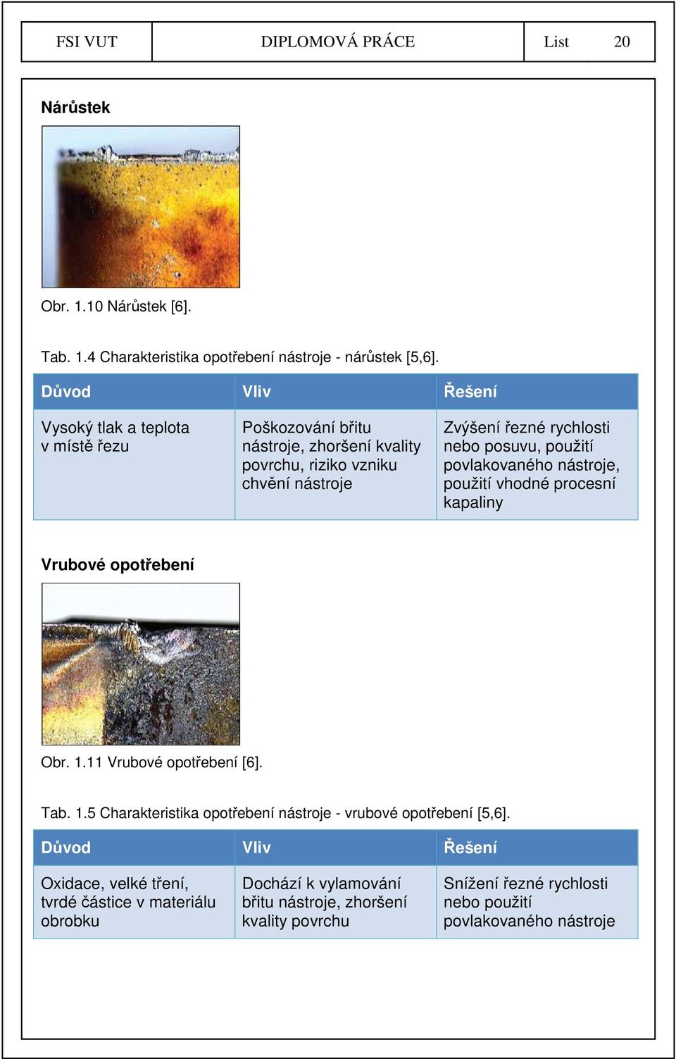 posuvu, použití povlakovaného nástroje, použití vhodné procesní kapaliny Vrubové opotřebení Obr. 1.11 Vrubové opotřebení [6]. Tab. 1.5 Charakteristika opotřebení nástroje - vrubové opotřebení [5,6].