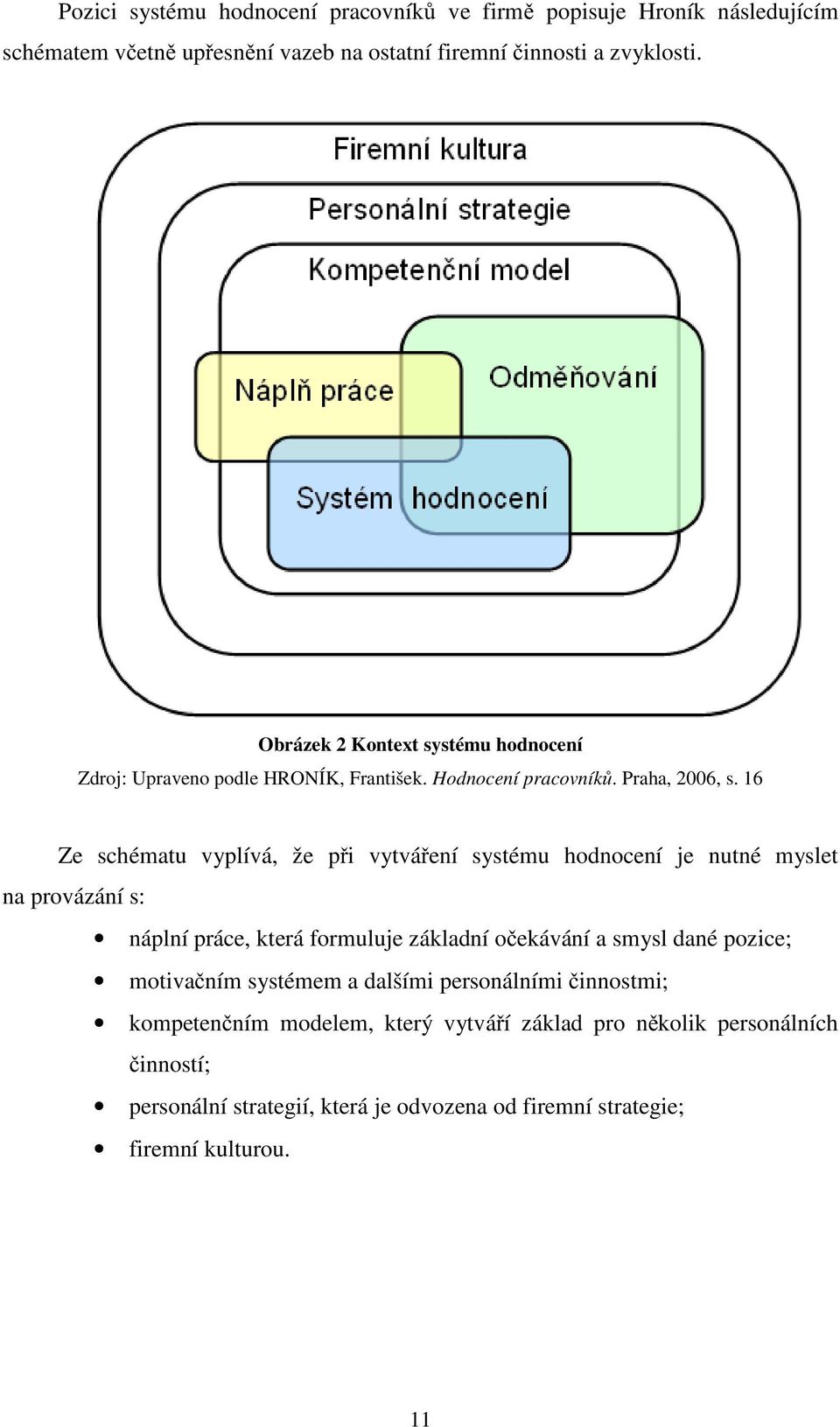 16 Ze schématu vyplívá, že při vytváření systému hodnocení je nutné myslet na provázání s: náplní práce, která formuluje základní očekávání a smysl dané