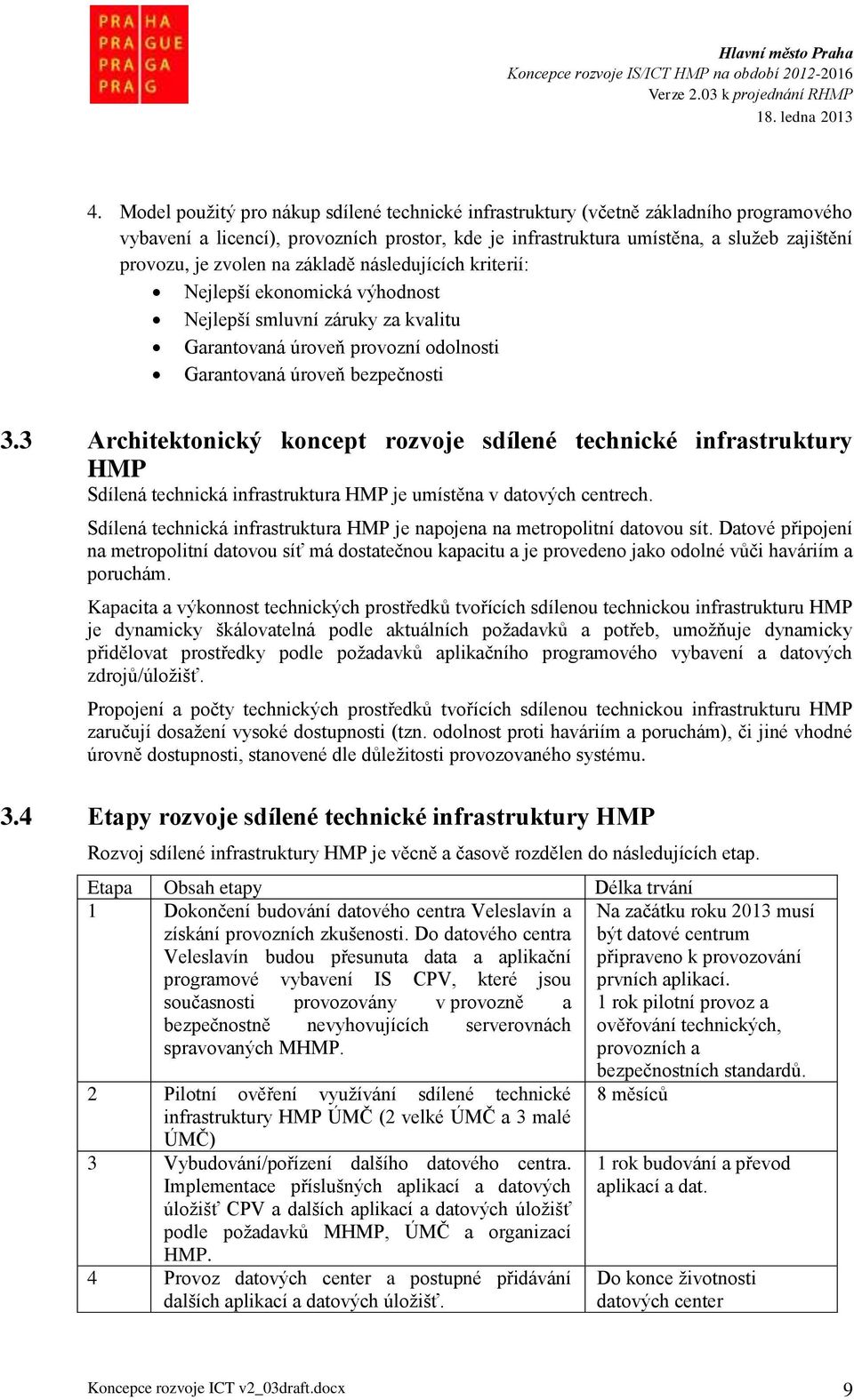 3 Architektonický koncept rozvoje sdílené technické infrastruktury HMP Sdílená technická infrastruktura HMP je umístěna v datových centrech.
