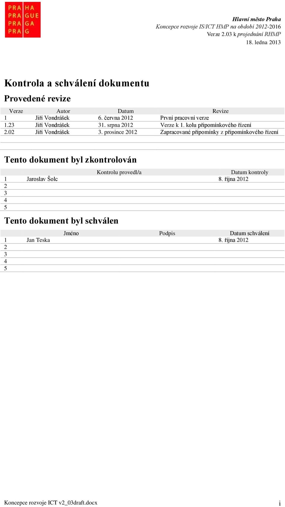 prosince 2012 Zapracované připomínky z připomínkového řízení Tento dokument byl zkontrolován Kontrolu provedl/a Datum kontroly 1